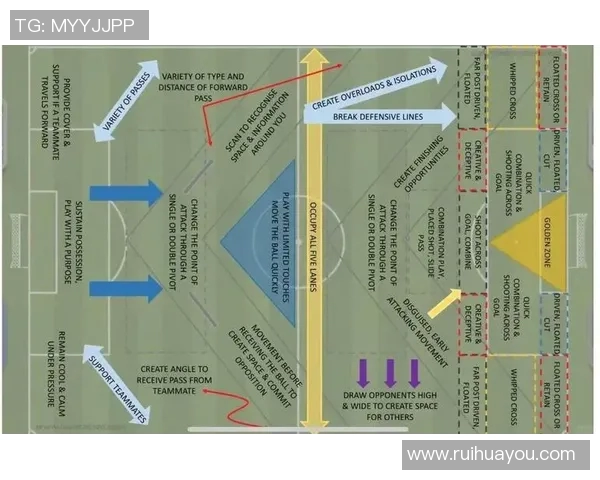 掌握足球技巧与战术的全面指南助你成为球场明星