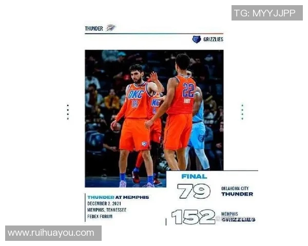 雷霆与灰熊精彩对决直播全程回顾与赛后分析